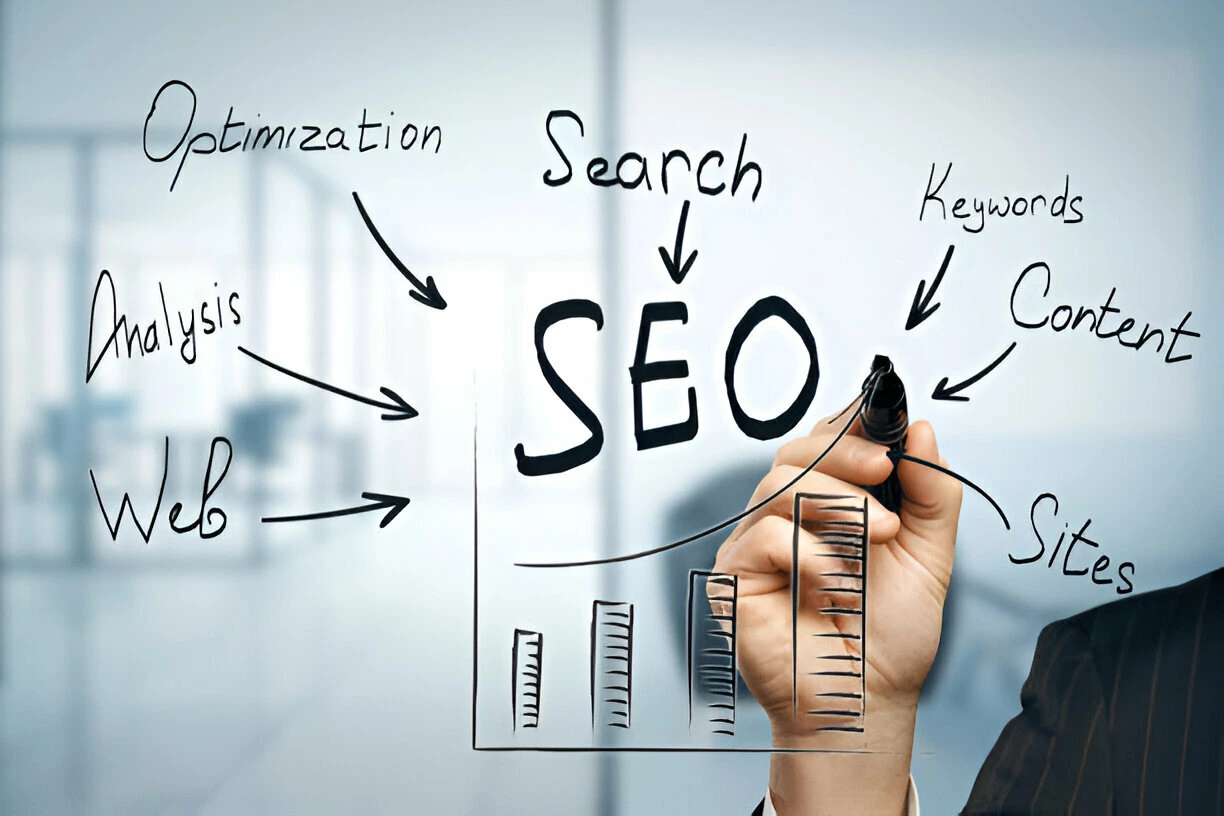 Canada SEO services