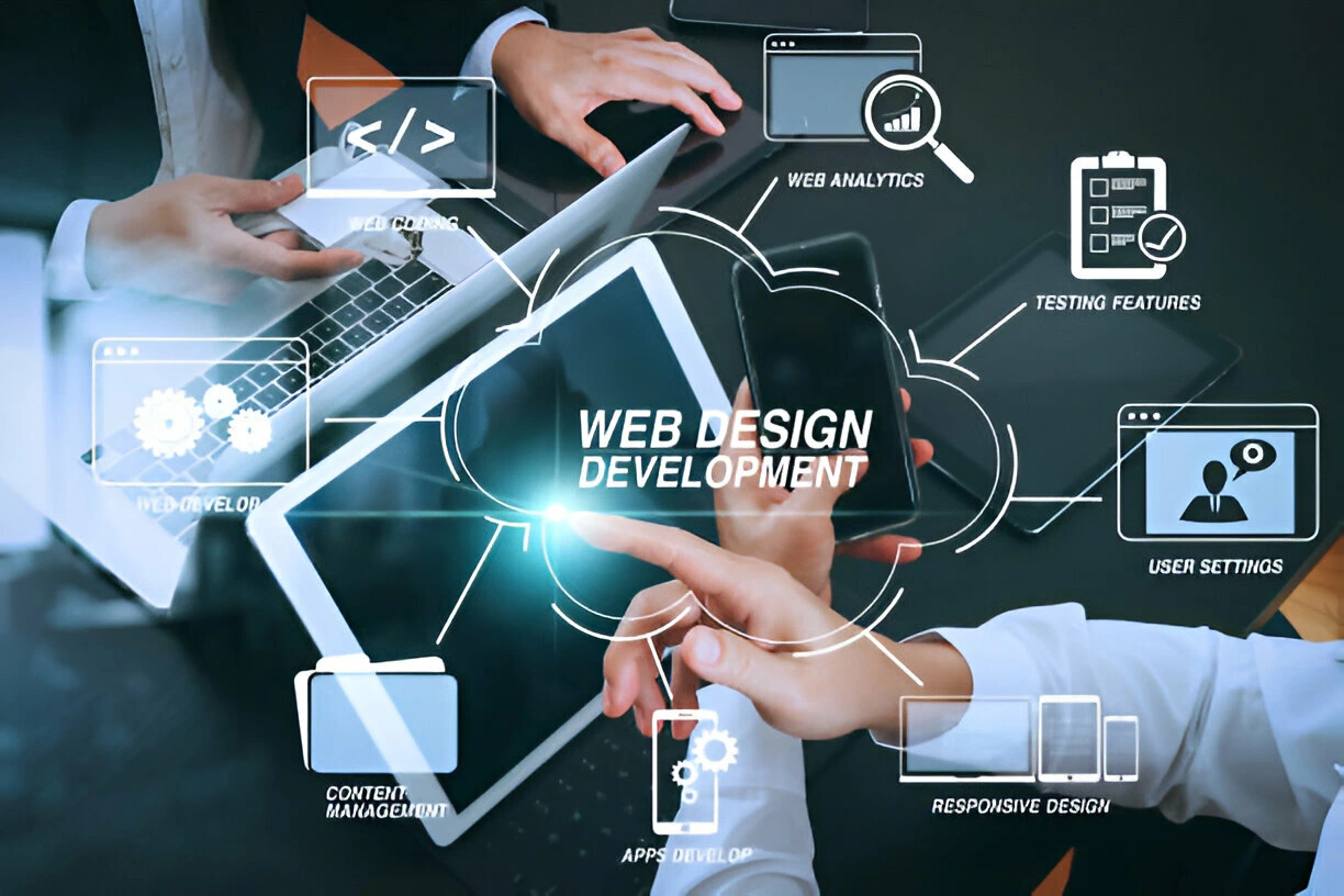 Canada Website Design Services